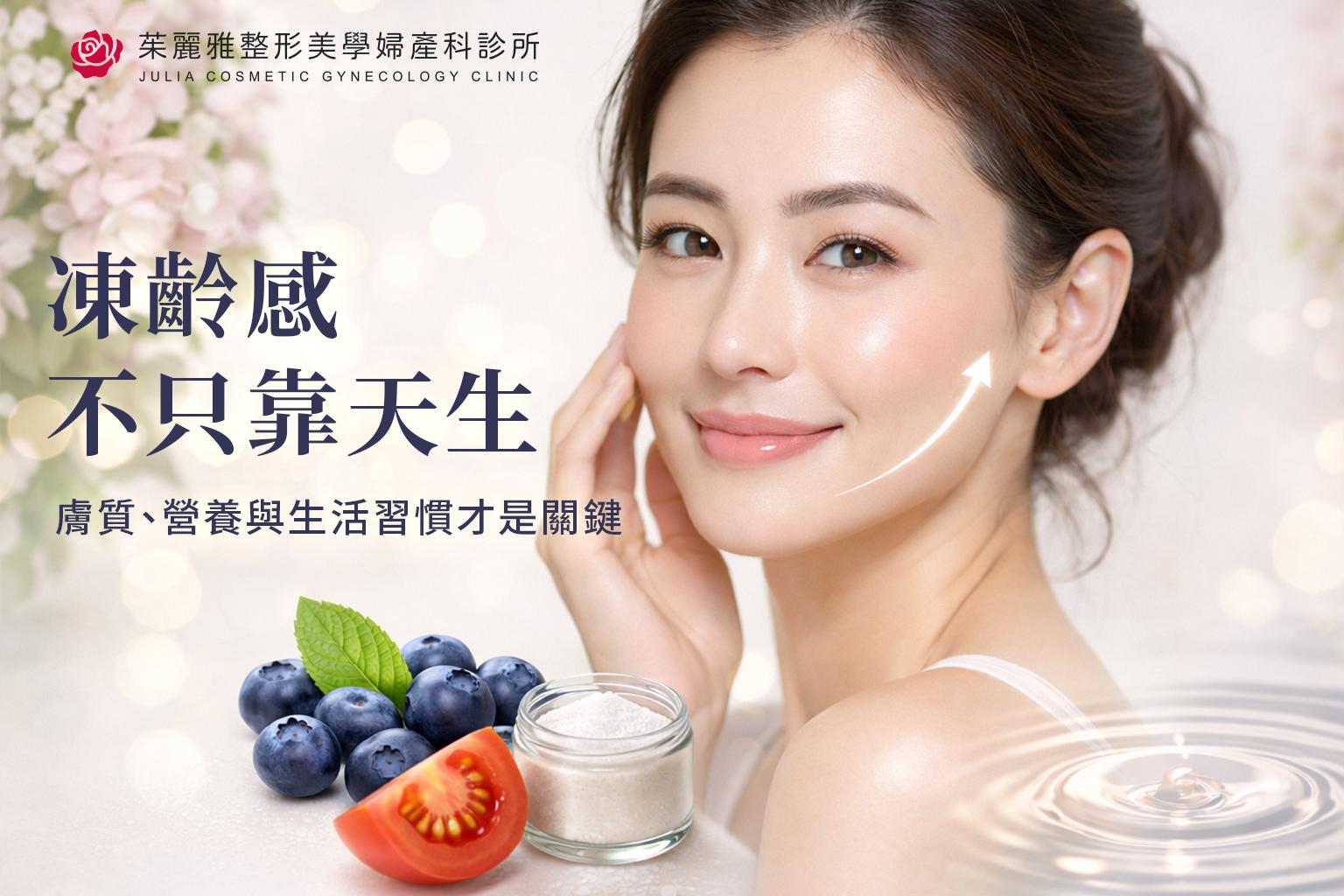 自然凍齡膚質與膨潤輪廓示意圖