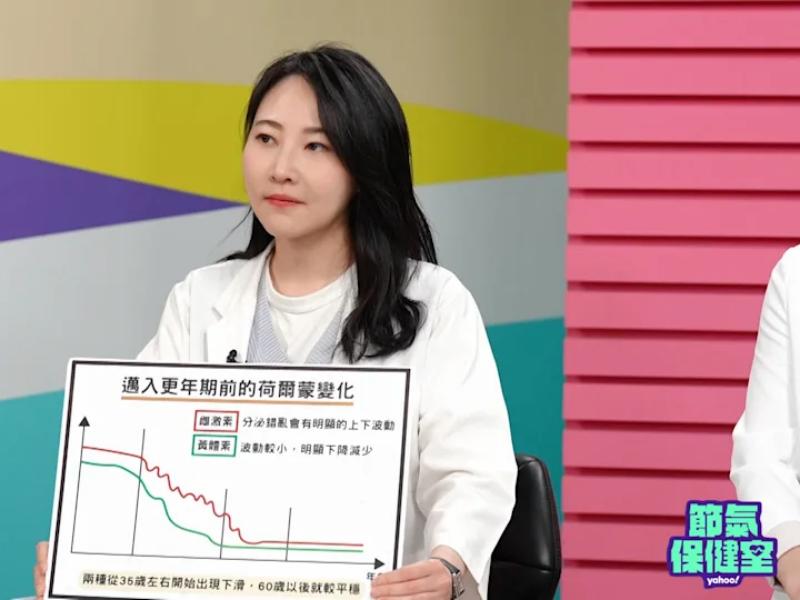 「為一雙雪靴情緒崩潰」侯昌明談太太更年期情緒失控，醫師揭背後真正原因